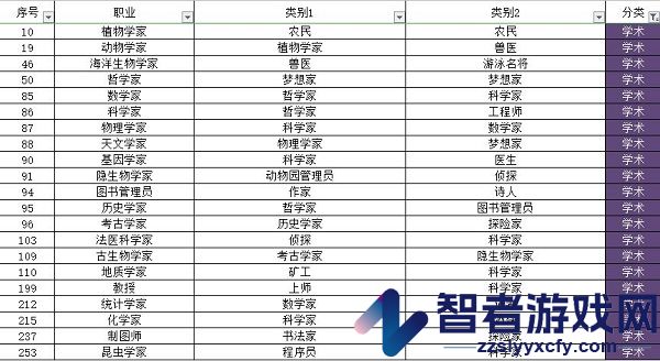 宇宙小镇游戏
