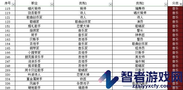 宇宙小镇游戏