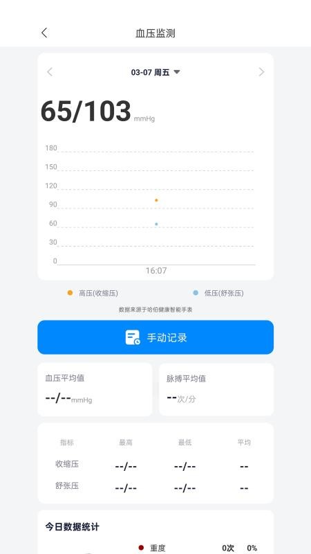 哈伯健康最新版