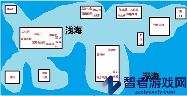 大千世界游戏