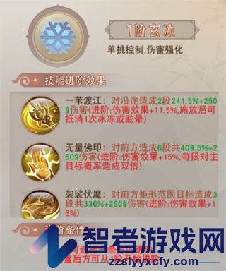 仙神之怒手游