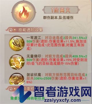 仙神之怒手游