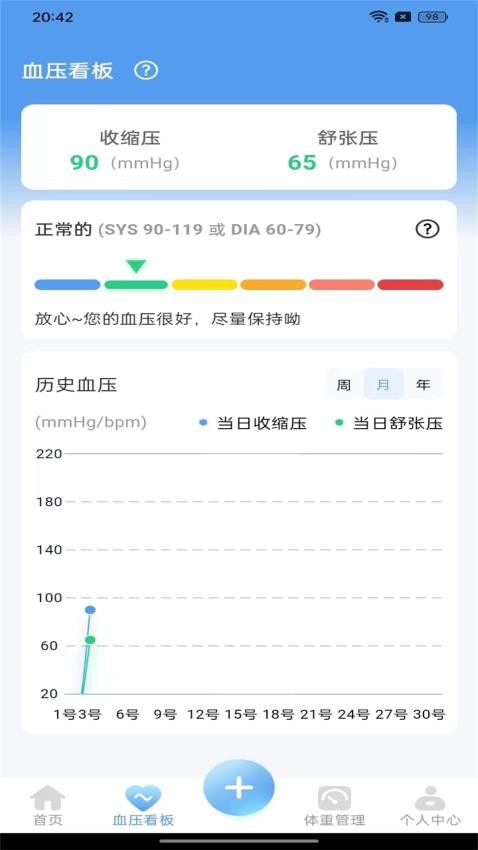 血压达人官方版