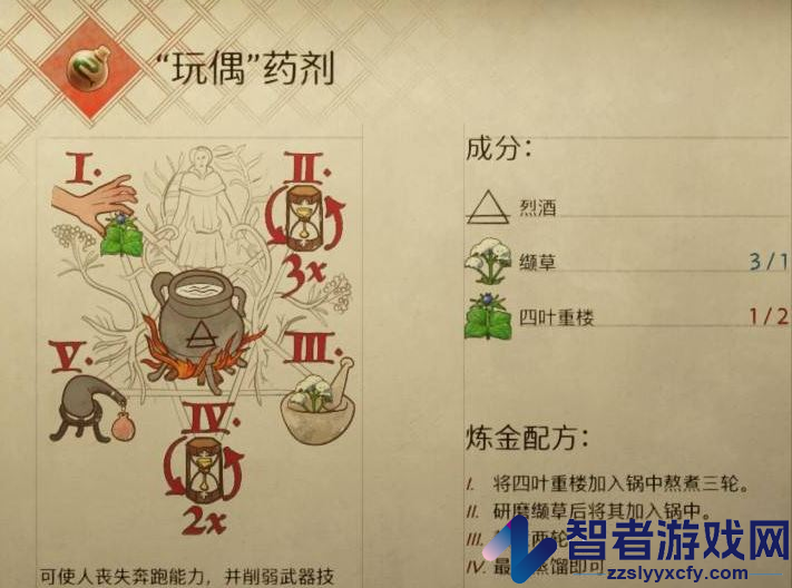 天国