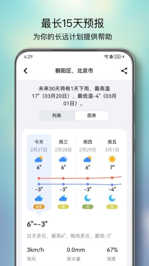 和风天气最新版