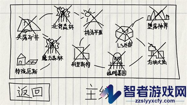 贺井号的奇妙冒险游戏(贺井号の奇妙冒险)