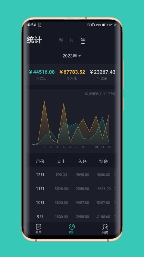 极速记账手机版免费