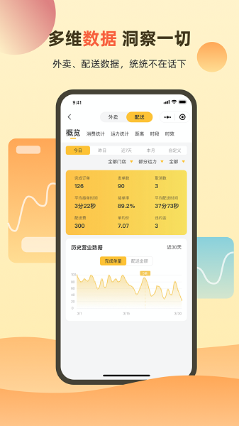 送件侠OMS官方版