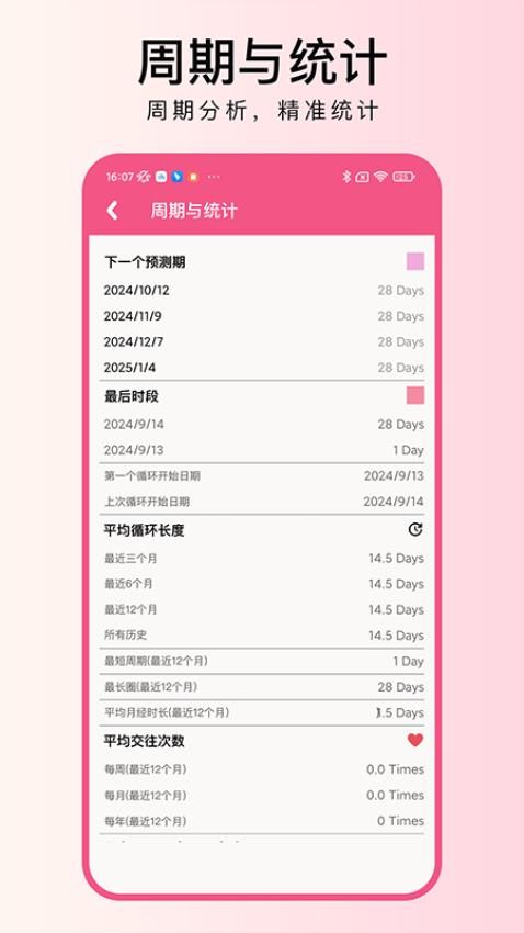 大姨妈月记官方版