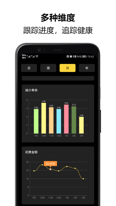 戒烟大师官方版