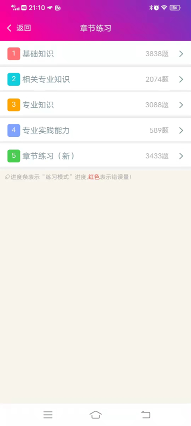 主管药师总题库官网版