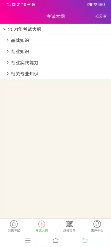 主管药师总题库官网版
