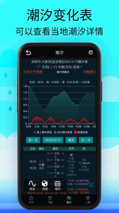 AccuWeather安卓版