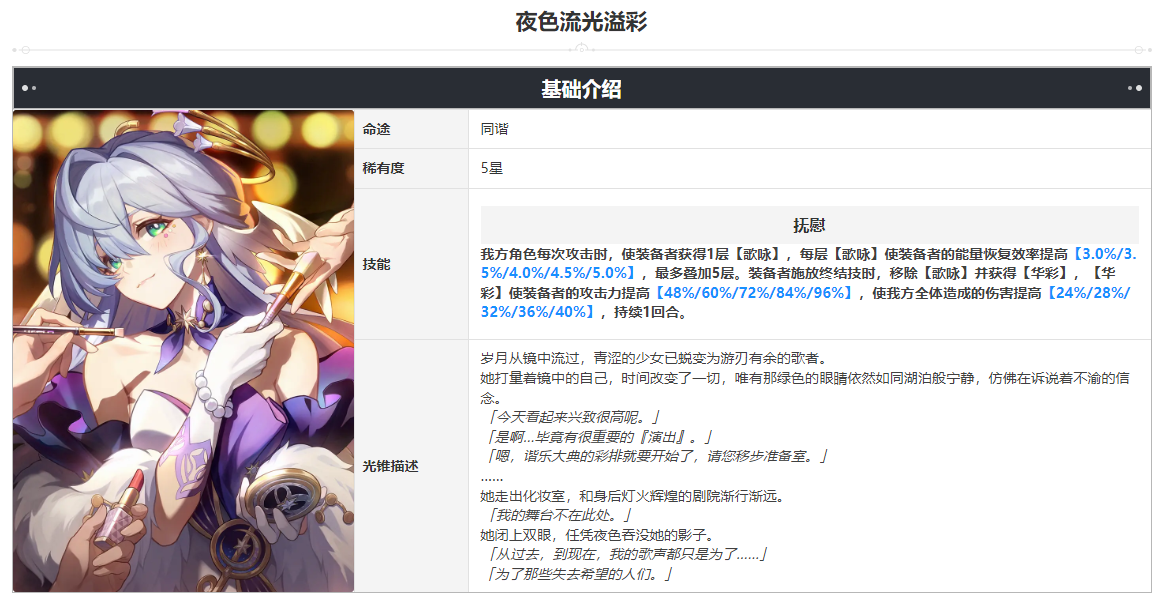 《崩坏：星穹铁道》知更鸟光锥图鉴及突破材料指南