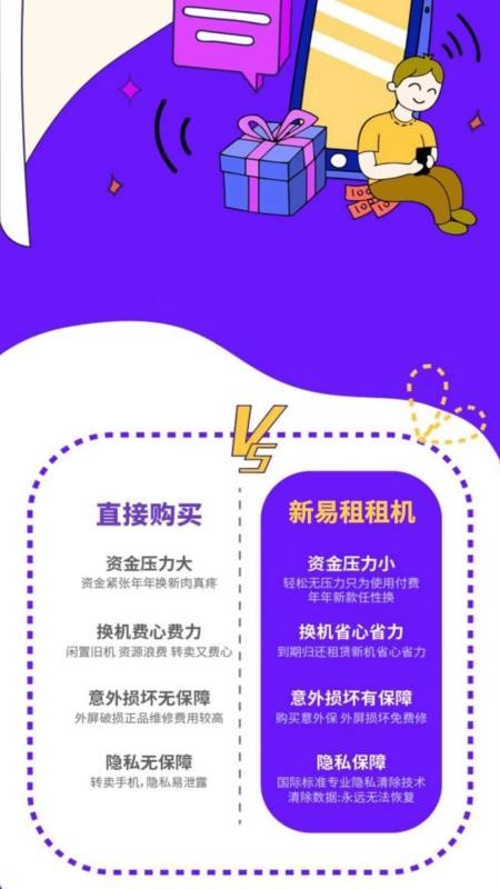 新易租最新版