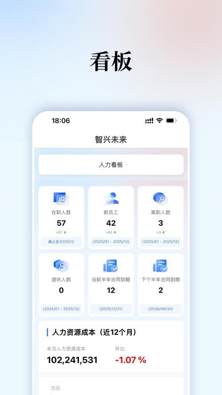智兴未来官方版