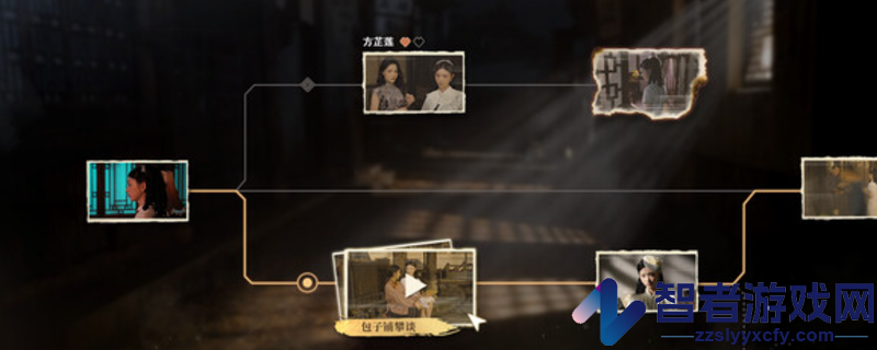 命运游戏2