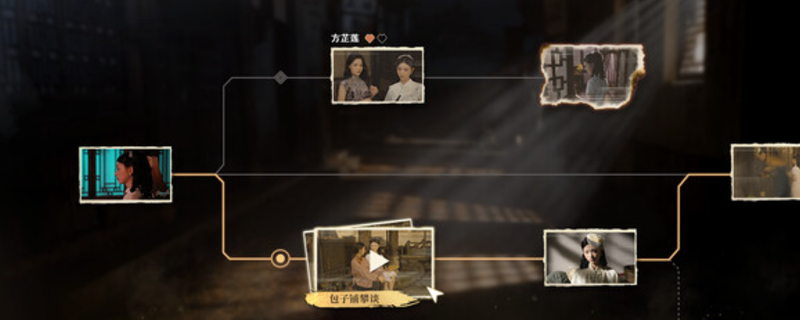 命运游戏2：百年之约配置要求全攻略与系统需求分析