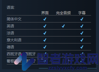 文艺复兴王国战争支持语言介绍