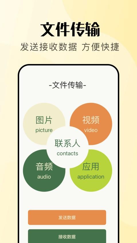 local传输助手最新版