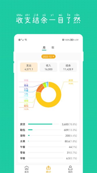 小日子记账本app