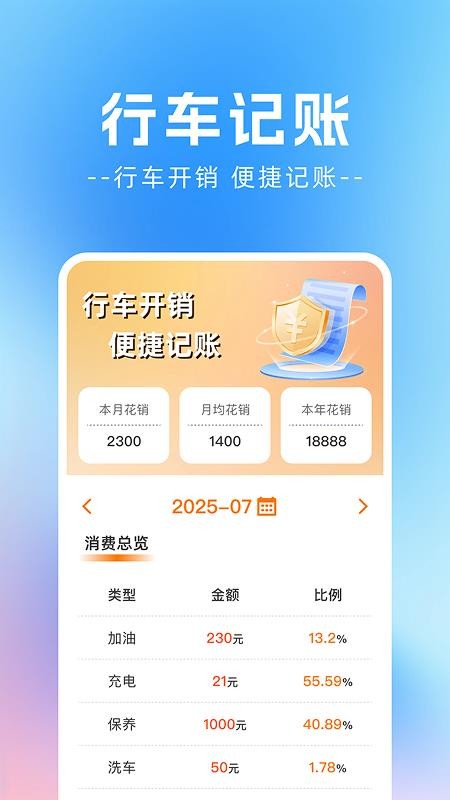 车主车险报价助手最新版