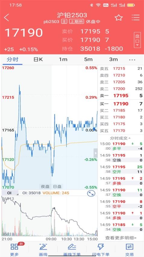 东证博易大师官方版