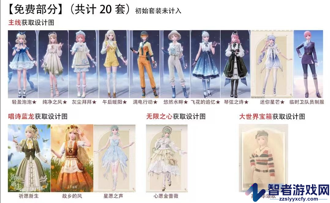 无限暖暖全免费衣服外观介绍
