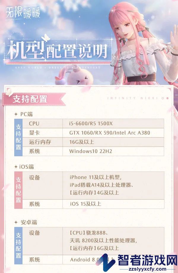 无限暖暖PC端需要内存介绍