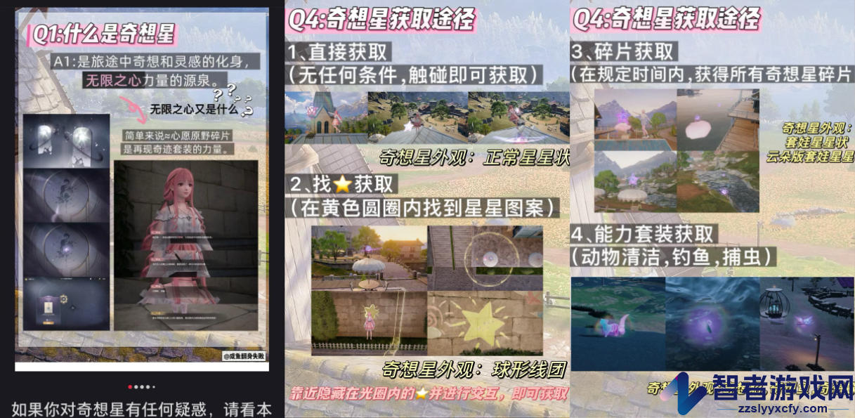 无限暖暖奇想星获得方法及作用介绍
