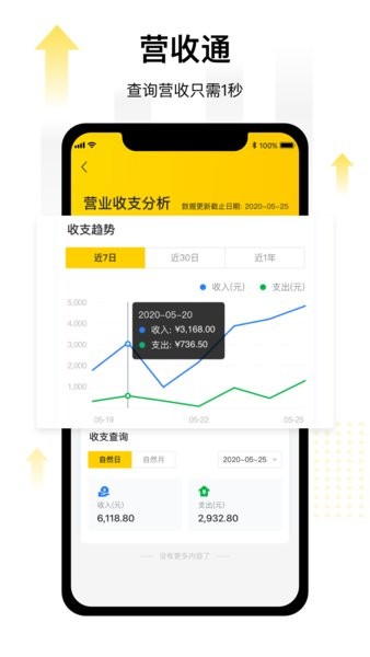 驾捷乐门店通官方