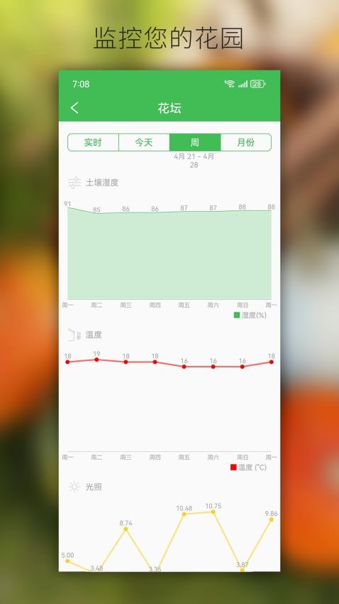 耐德珑免费版