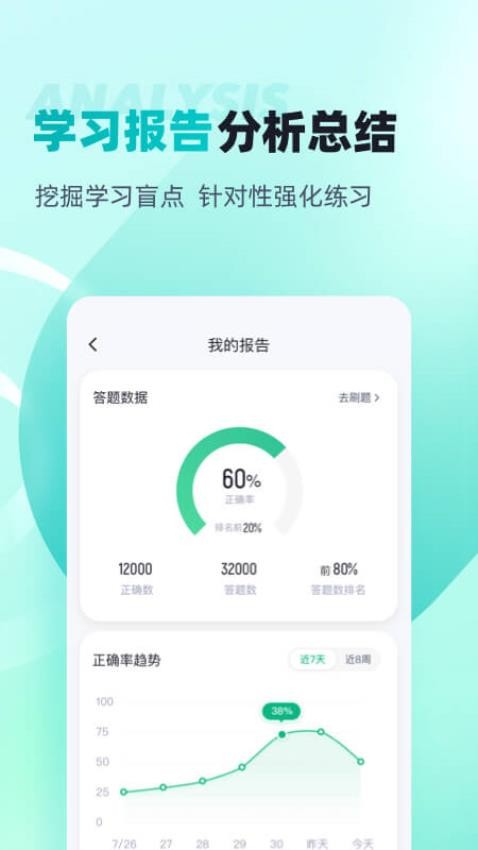 注册环保工程师考试聚题库官网版