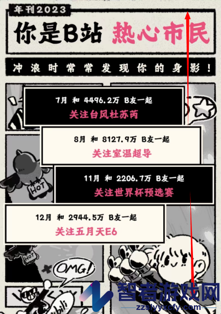 哔哩哔哩年度报告2023查看方法
