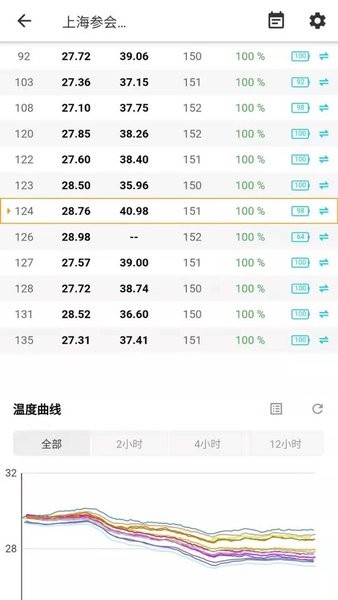 磐然智慧计量软件