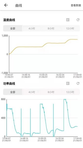 磐然智慧计量软件