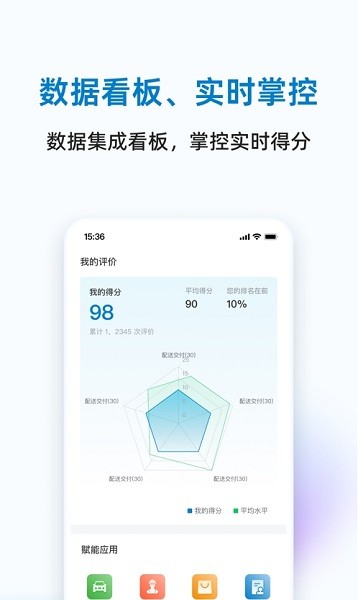 三局商链通最新版