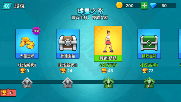 天天羽毛球小