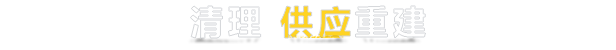 RoadCraft游戏特色内容介绍