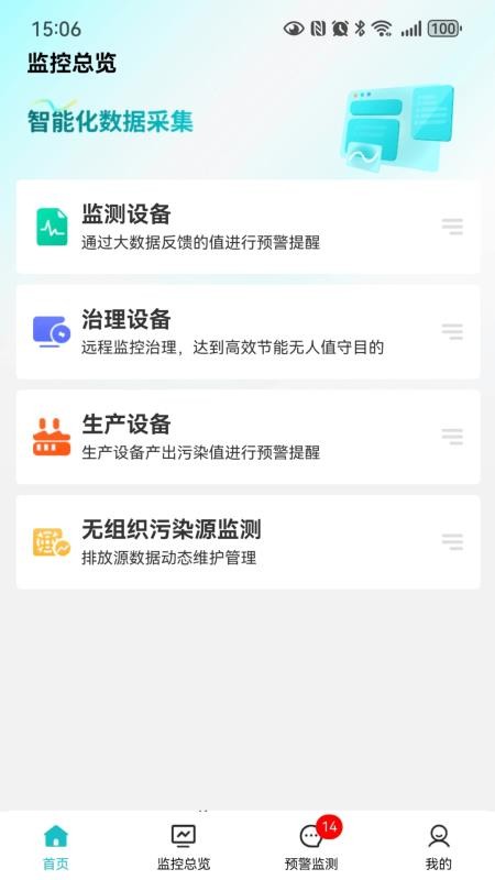 无组织治理手机APP免费版