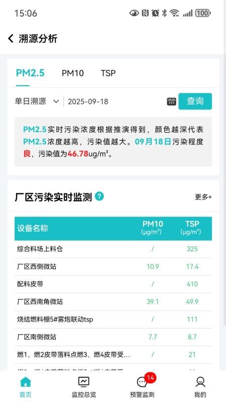 无组织治理手机APP免费版