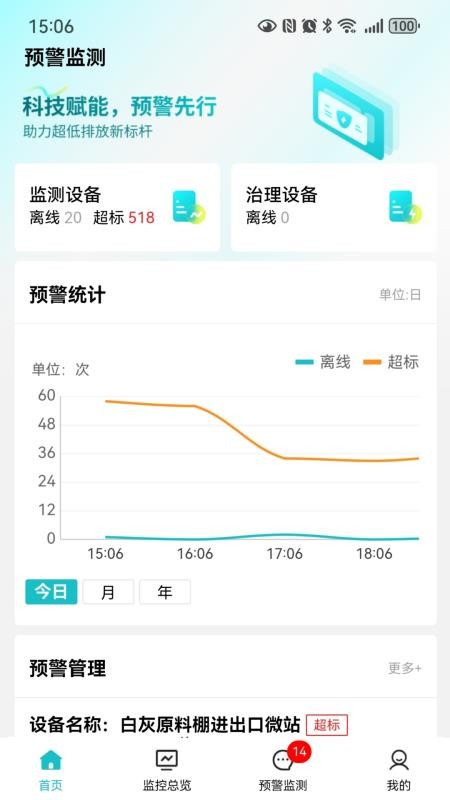 无组织治理手机APP免费版
