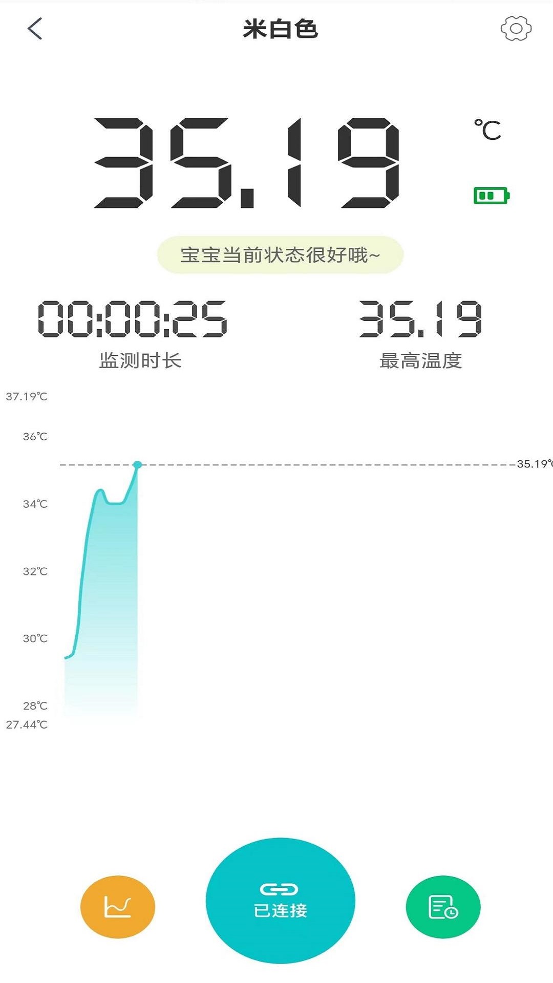 小象米俪软件