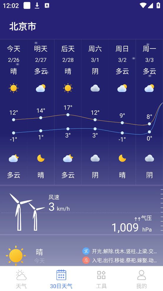 24小时天气预报免费版app