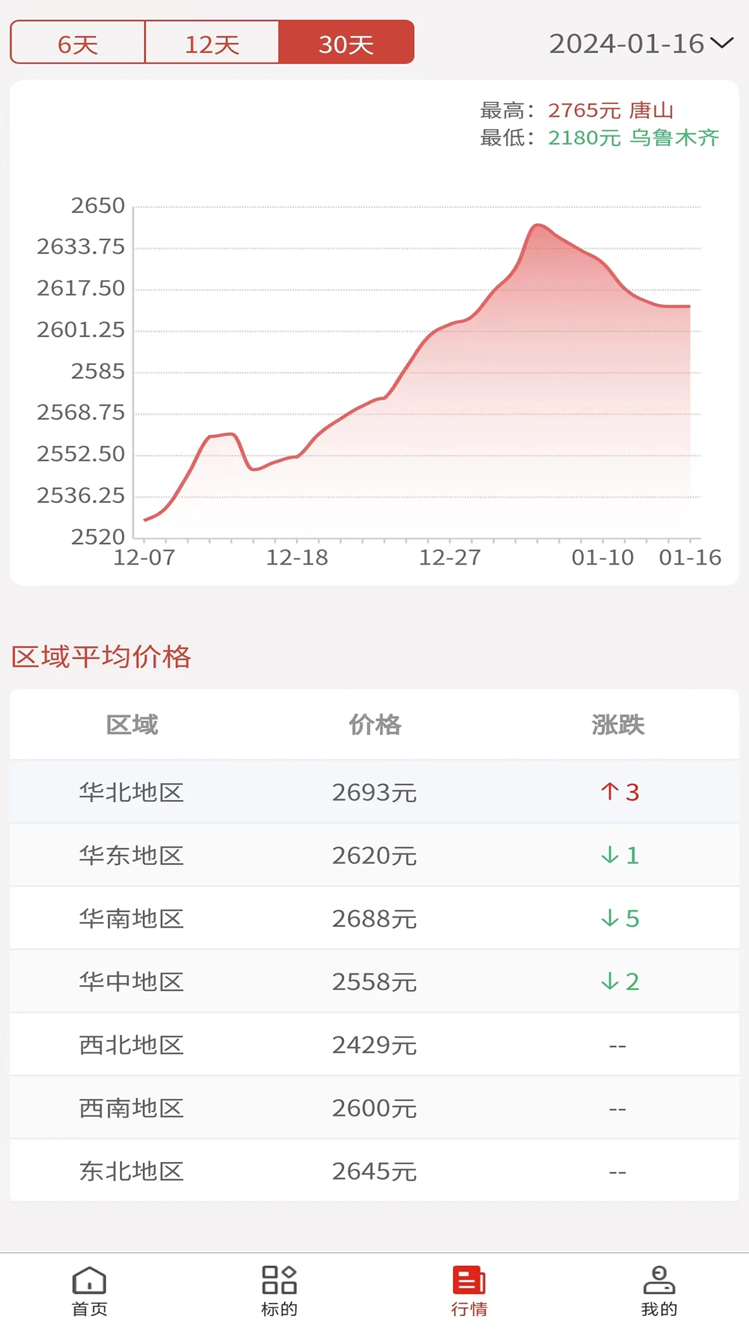盟拍网官网版