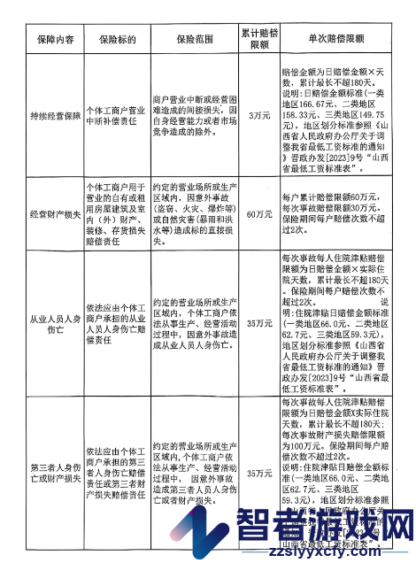 惠商保app官方下载