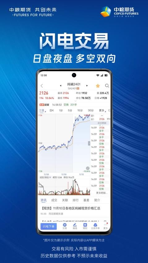 中粮期货个金通官方版