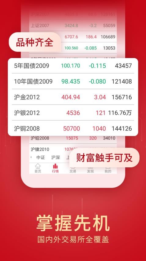 创元期货最新版app