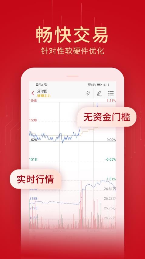 创元期货最新版app