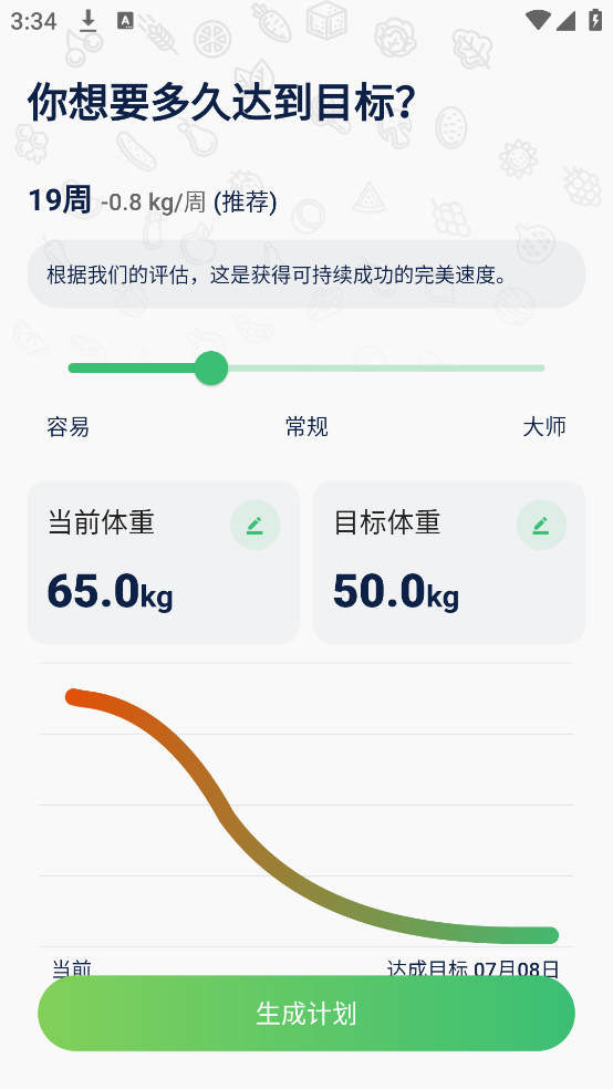 薄荷轻断食app